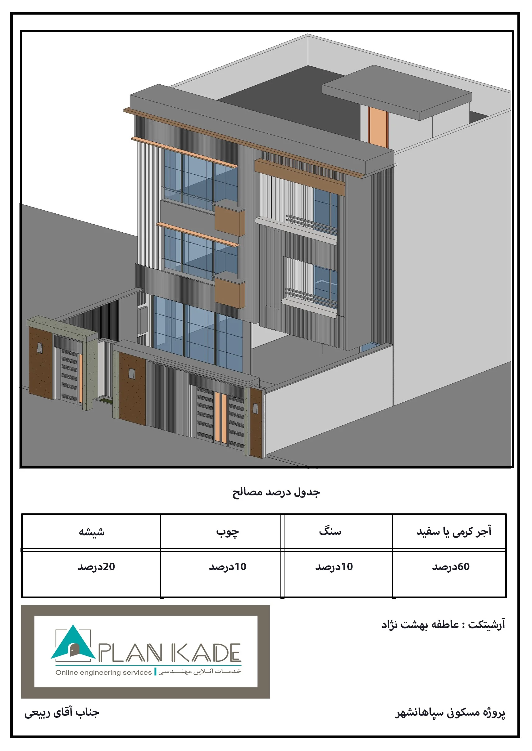 طراحی نمای ساختمان دو طبقه