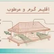 طراحی نما در اقلیم گرم و مرطوب